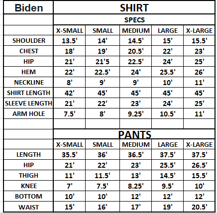 BEBANO Biden Mustard