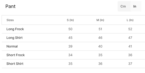 Yaw 10 zehra Yusra Ansari