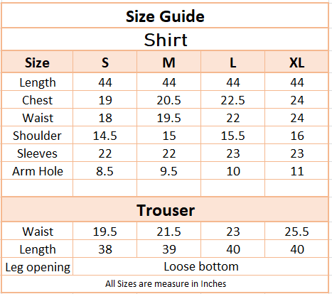 Zinc Shade